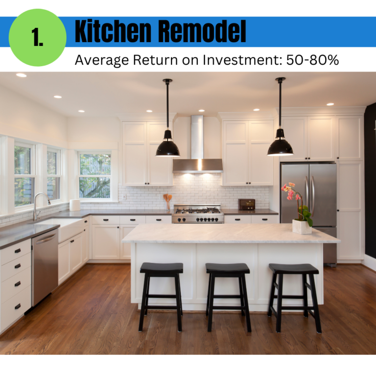 Top 5 DIY Home Projects - DIY Rental